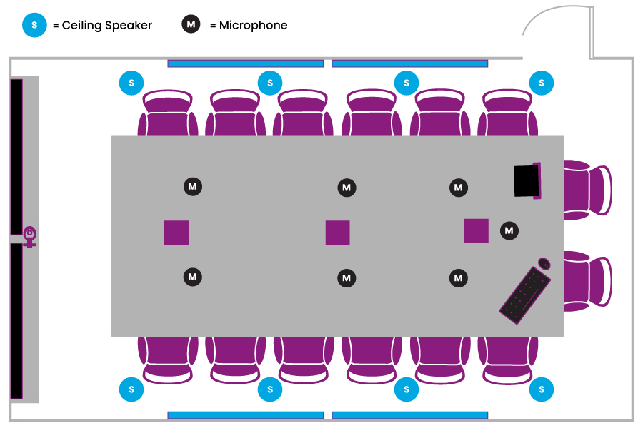 Executive-Conference-Layout_AV.